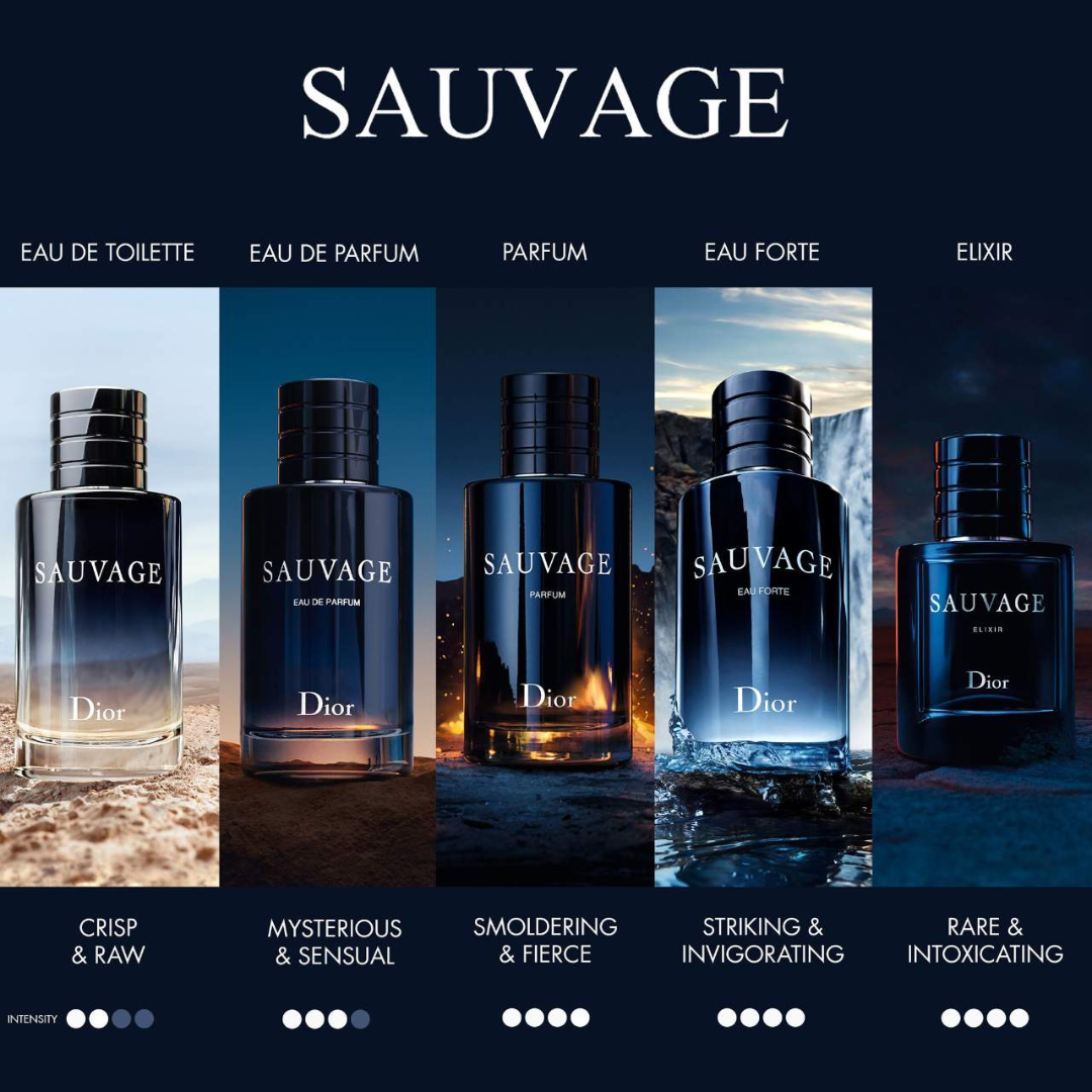 Sauvage Eau de Parfum